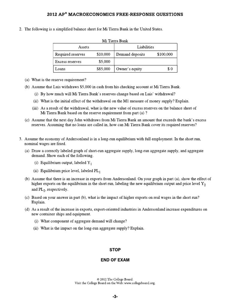 AP Macro Unit 3 FRQ | PDF