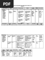 Download Silabus Kelas 5 Bahasa Sunda by Attika Hilma SN86329582 doc pdf