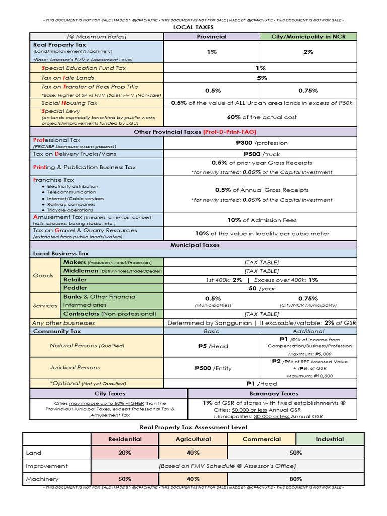 Local Taxes | PDF | Taxes | Property Tax
