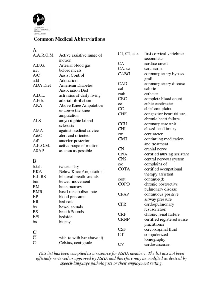 Common Medical Abbreviations Guide | PDF | Myocardial Infarction | Heart