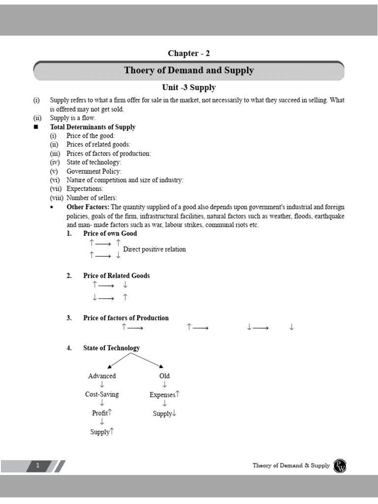 Thoery of Demand and Supply: Chapter - 2 | PDF | Economic Surplus ...