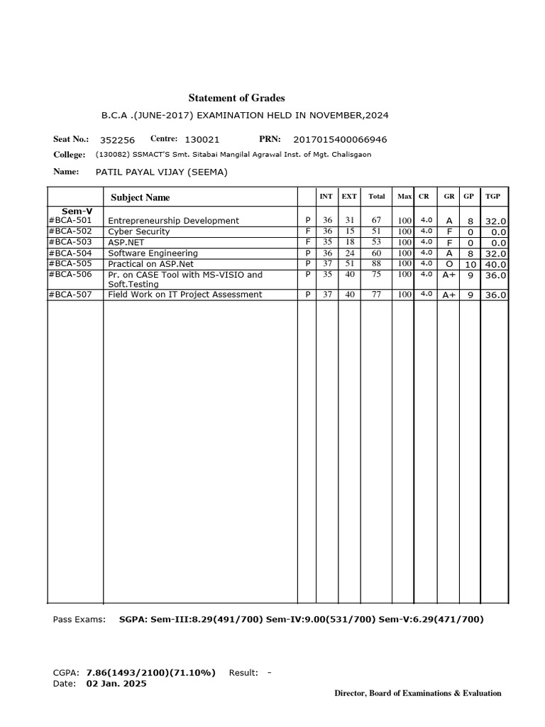 T.Y.B.C.A. Pattern June 2017 Nov.2024 | PDF | Computer Science ...