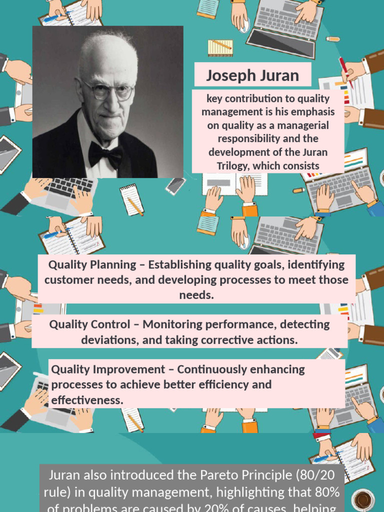 Joseph Juran's Quality Management Principles | PDF | Quality Management ...
