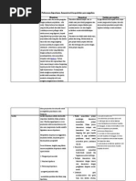 Download Perbezaan eksperimen by Lagenda Alam SN86334504 doc pdf