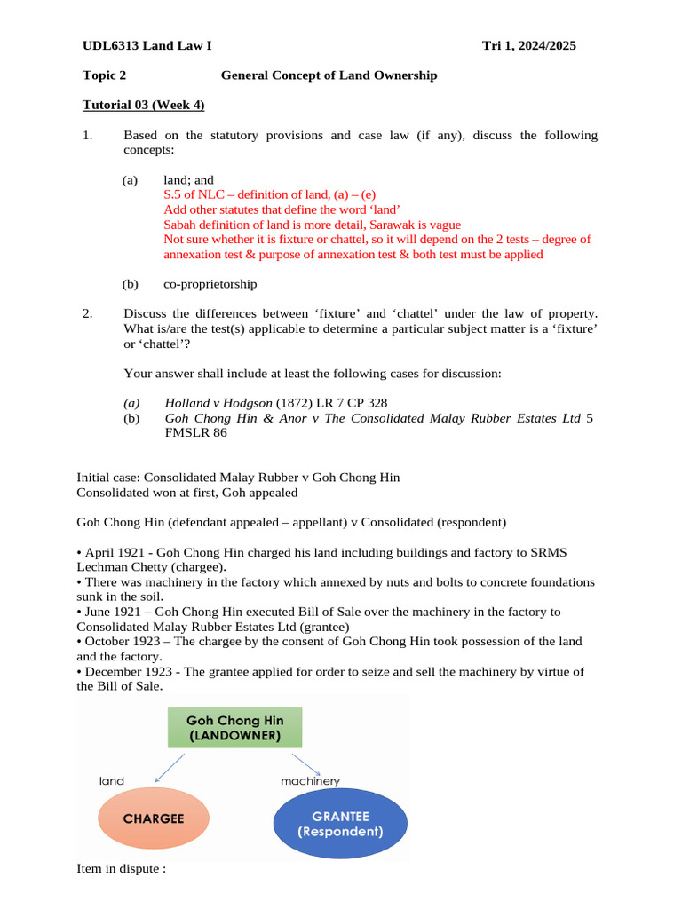 Land Ownership and Fixtures Explained | PDF | Common Law | Justice