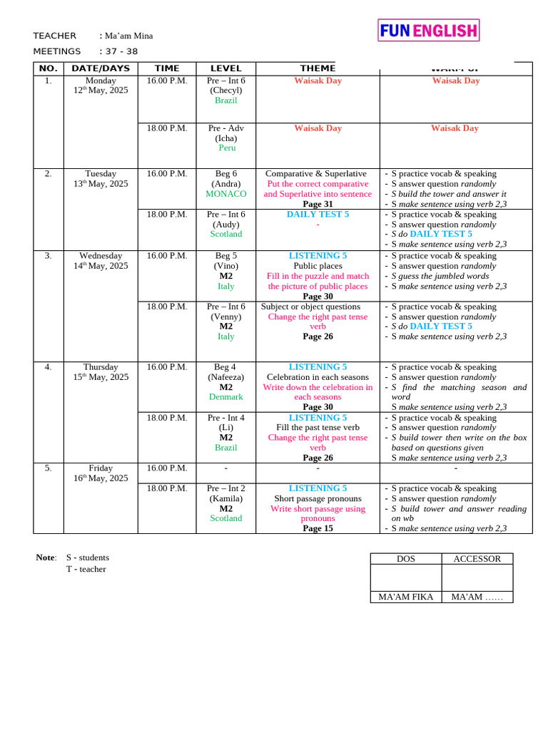 TTD Weekly Plan Mina 35 - 36 | PDF | Verb | Languages