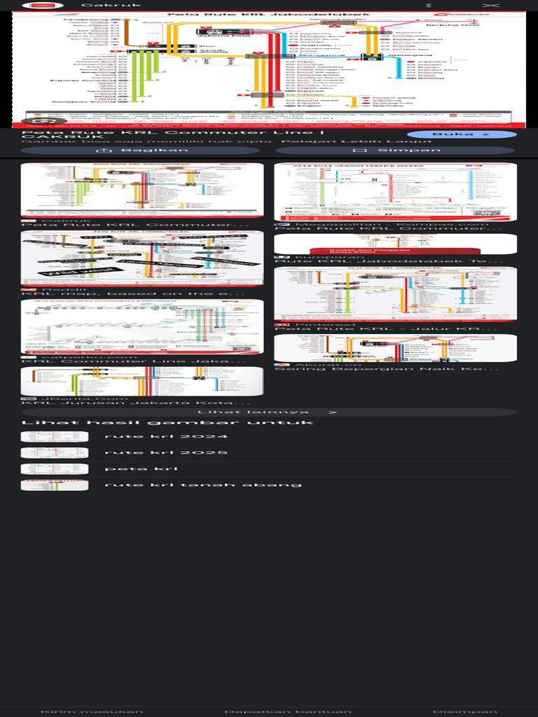 Peta Rute KRL Jabodetabek 2025 | PDF