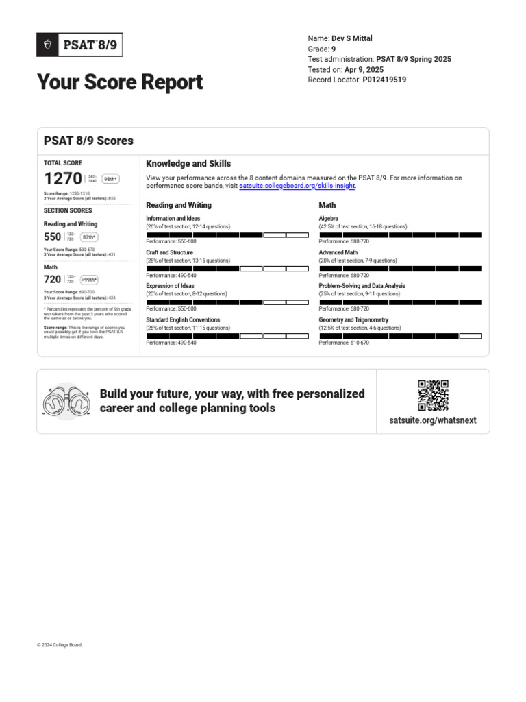 Digital Psat 89 147677912 | PDF | Psat/Nmsqt | Mathematics
