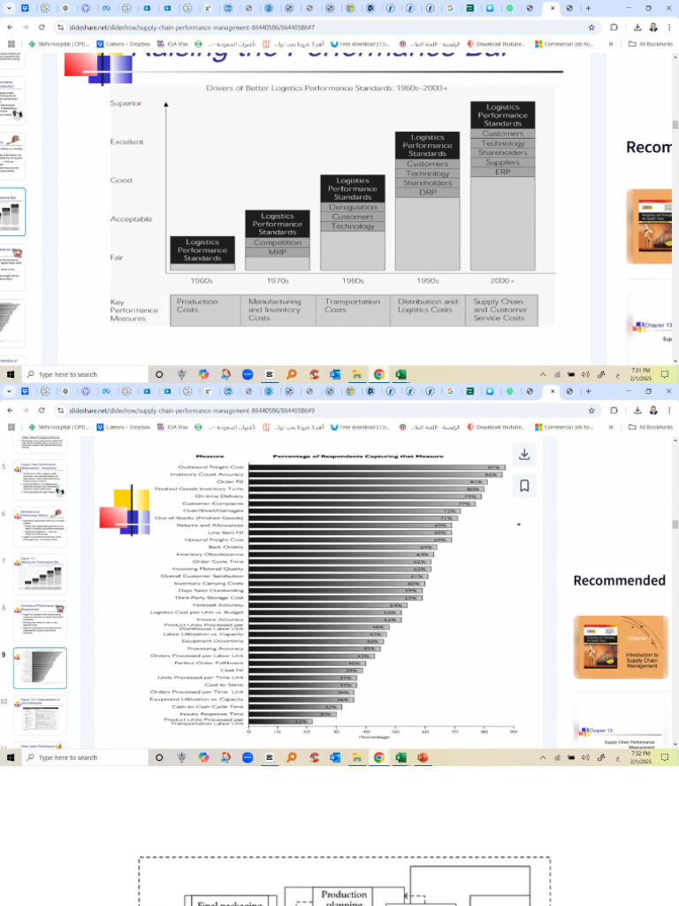 Presentation 1 | PDF