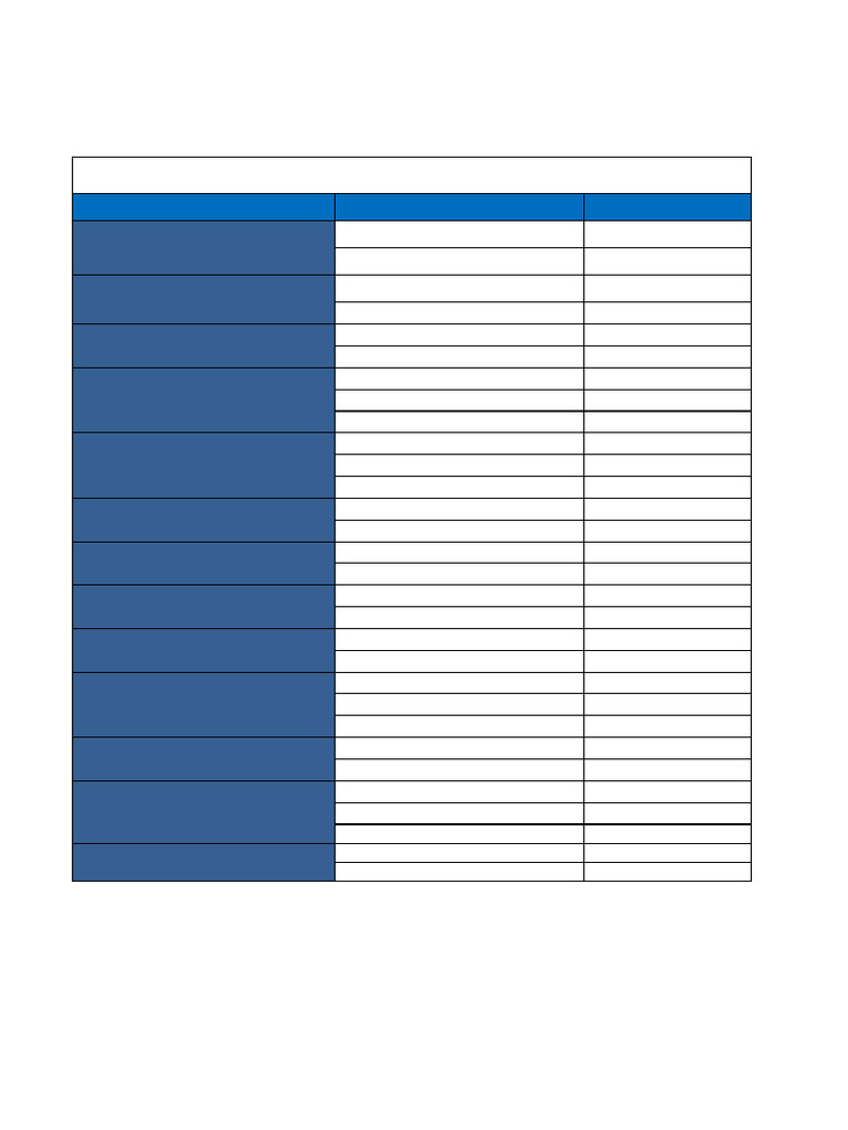 Grade IX Final Exam Schedule 2025 | PDF