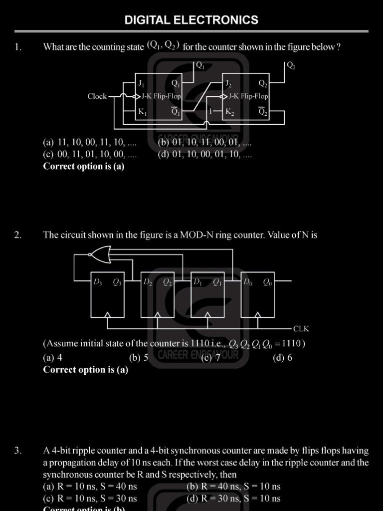 Digital Electronics - Test Discussion | PDF