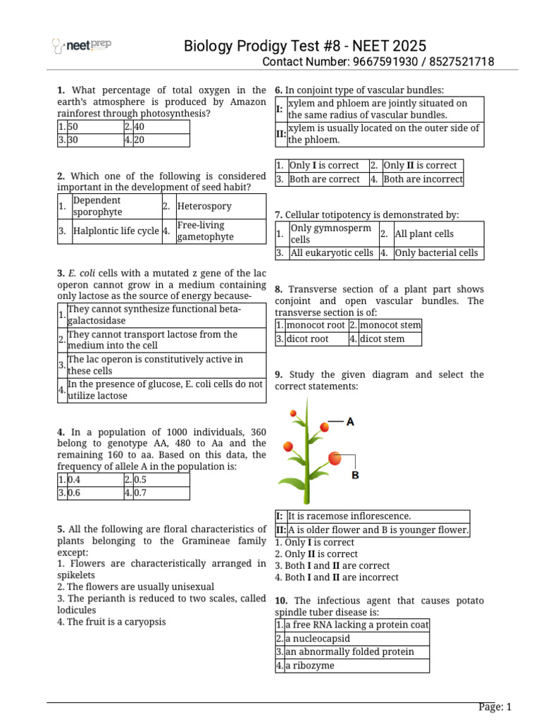 Biology Prodigy Test #8 - NEET 2025 | PDF | Endoplasmic Reticulum ...