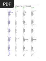 English-Chinese Dictionary | PDF | Odor | Pope