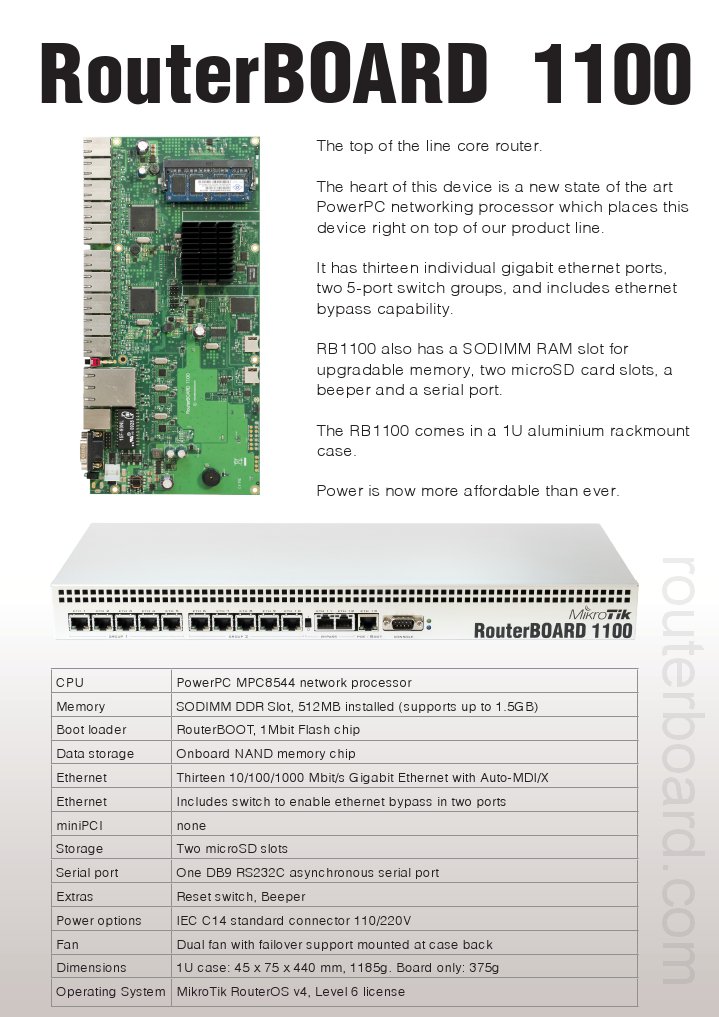 MikroTik RB1100 Core Router Overview | PDF | Random Access Memory ...