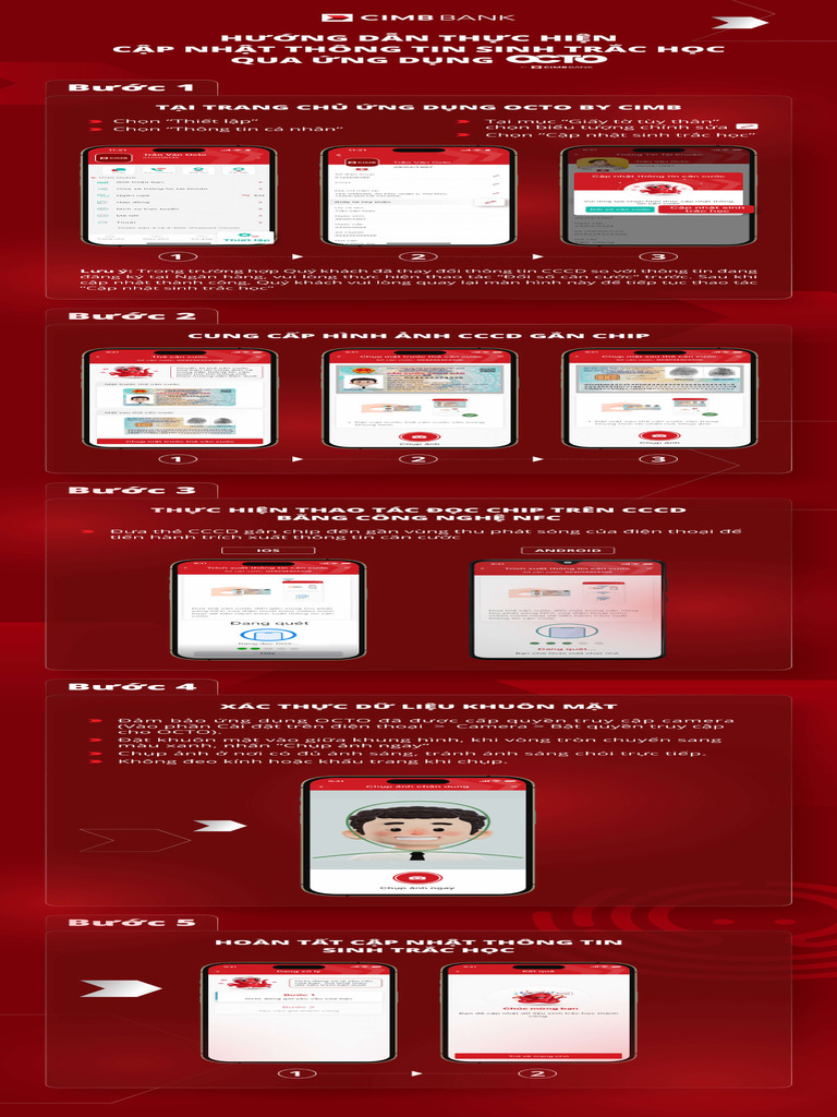 NFC Step by Step Guideline Final | PDF