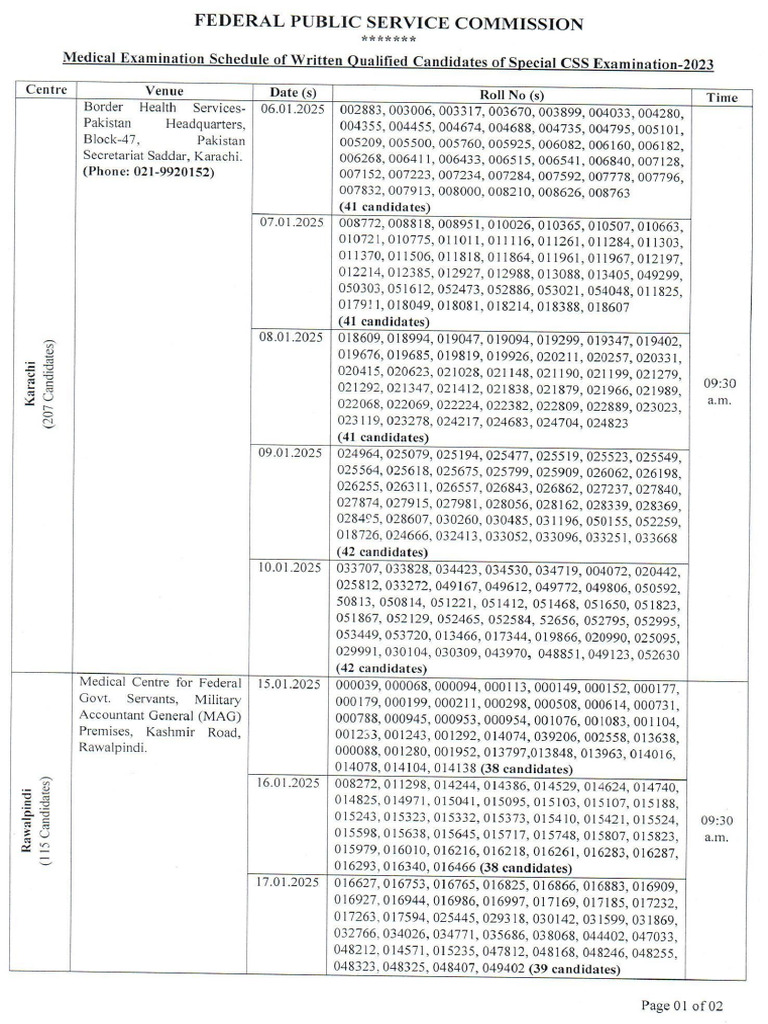 Medical Examination Schedule of Written Qualified Candidates | PDF