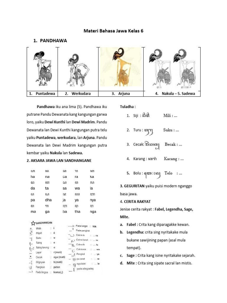 Materi Bahasa Jawa Kelas 6 | PDF