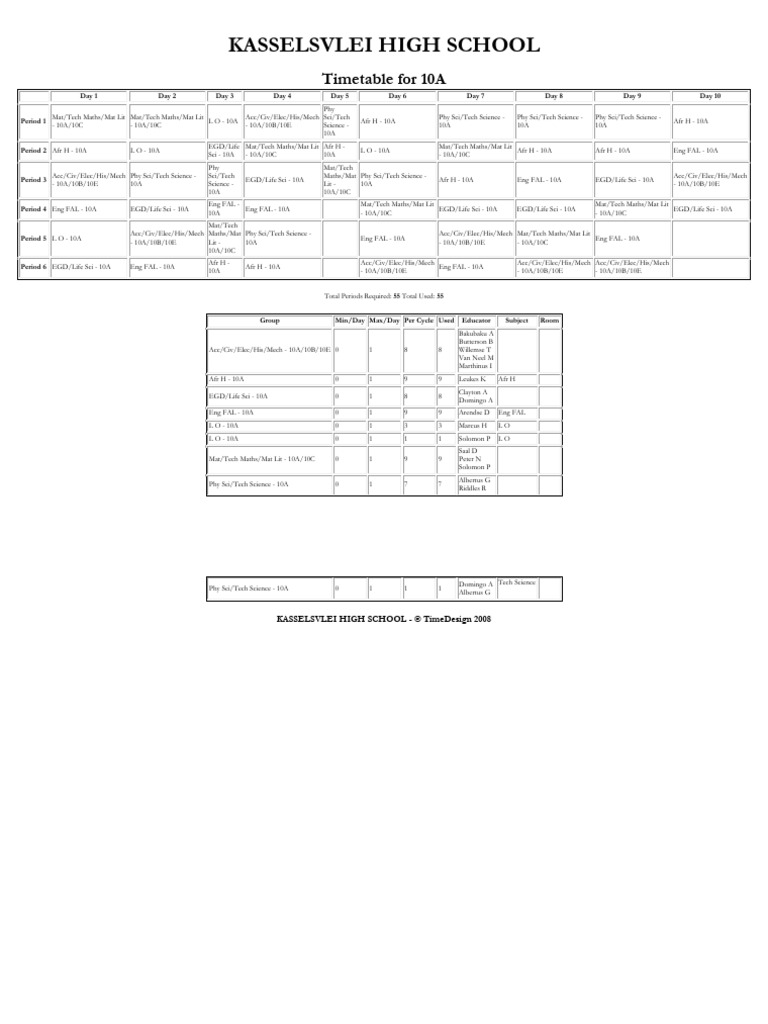 Kasselsvlei High School Timetable 10A-D | PDF