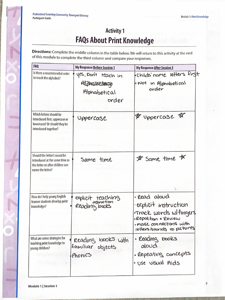 FAQs About Print Knowledge | PDF