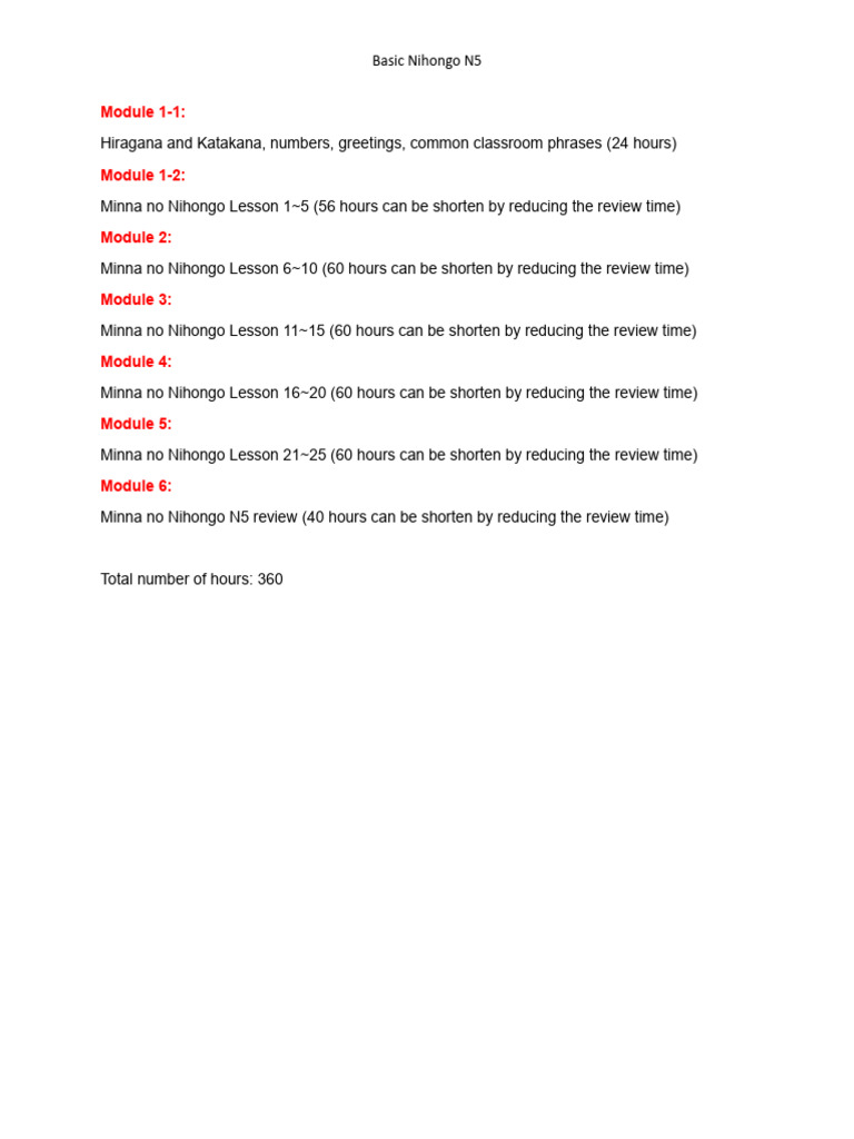 Basic Nihongo Module 1 6 | PDF