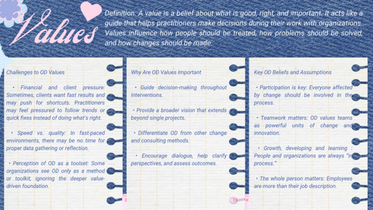 Values PDF | PDF