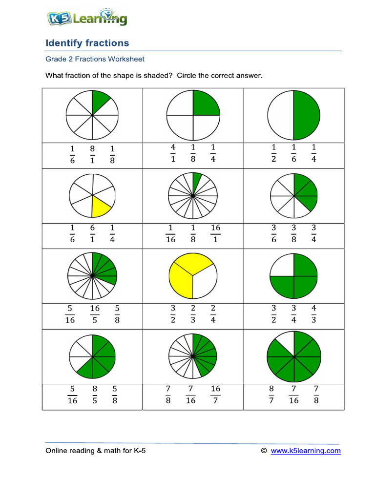 Fraction 2 | PDF