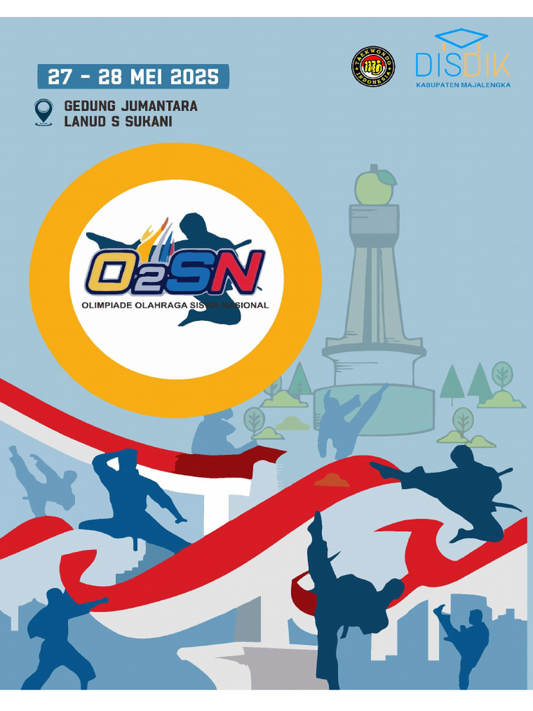 02sn Kab Majalengka | PDF