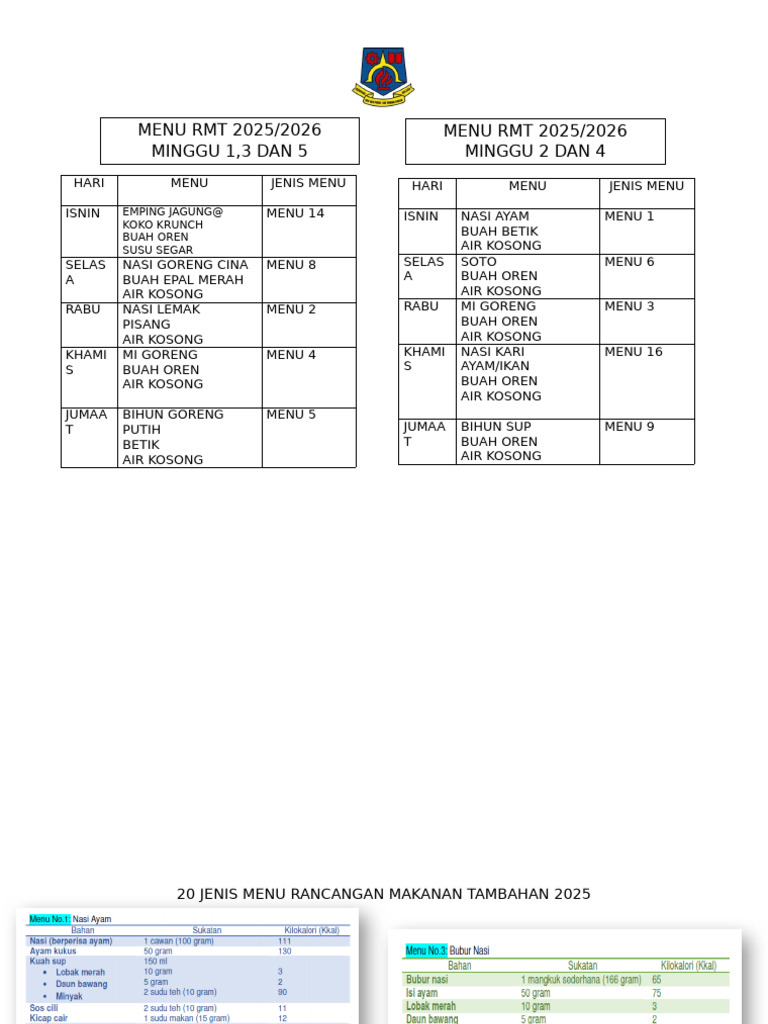 Menu RMT 2025 | PDF