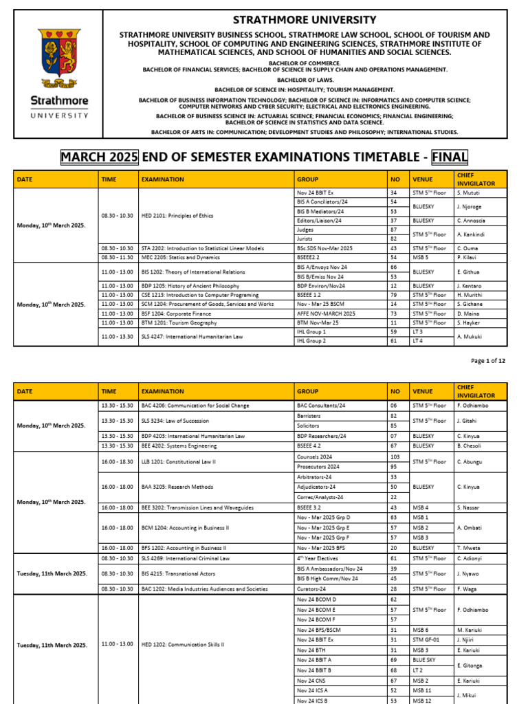 March 2025 Exam Timetable Overview | PDF | Science