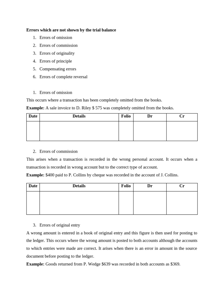 Correction of errors | PDF