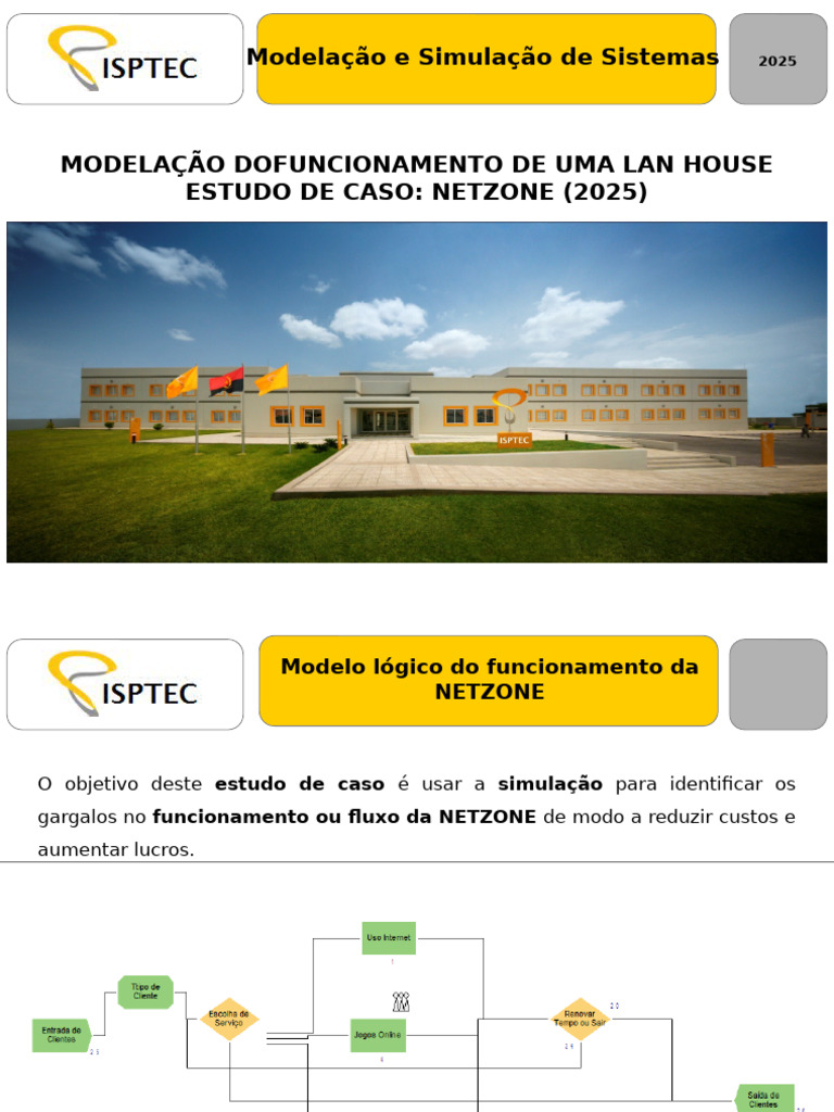 Simulação de Fluxo em LAN House NETZONE | PDF | Informática