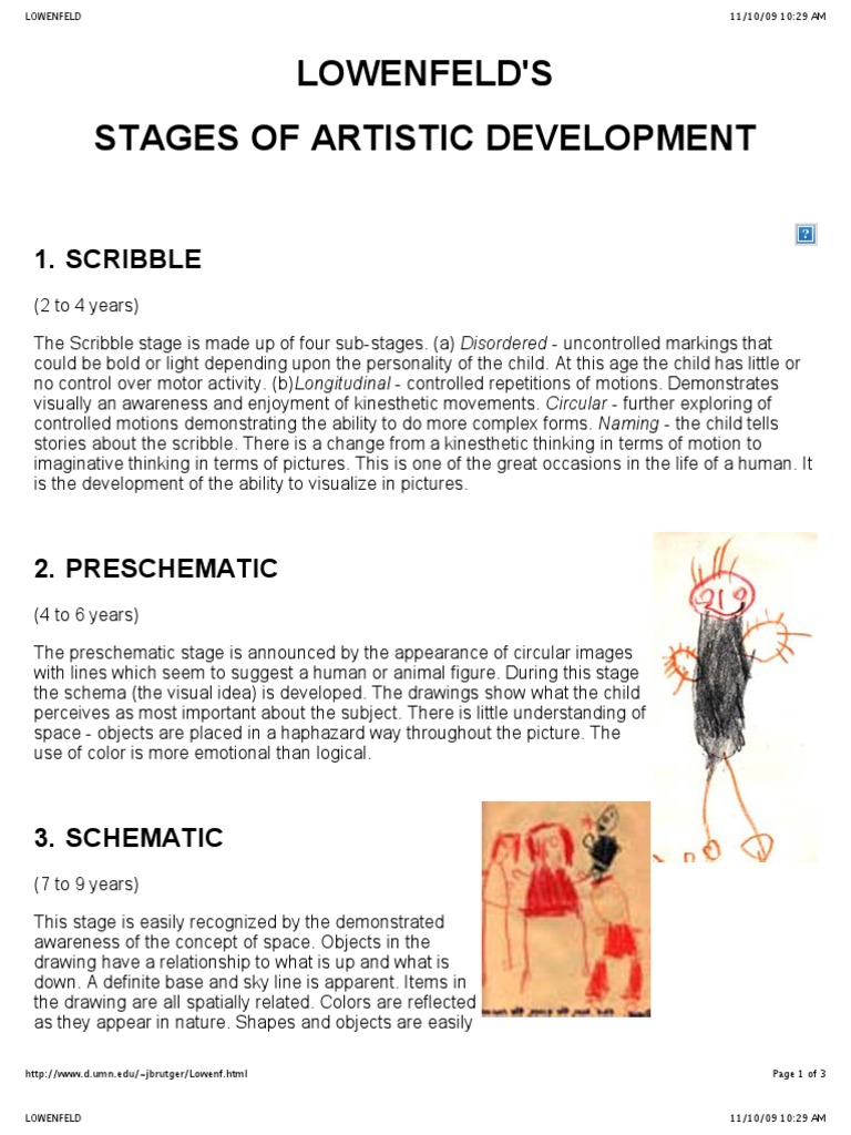 Lowenfeld's Stages of Artistic Development | PDF | Perspective ...