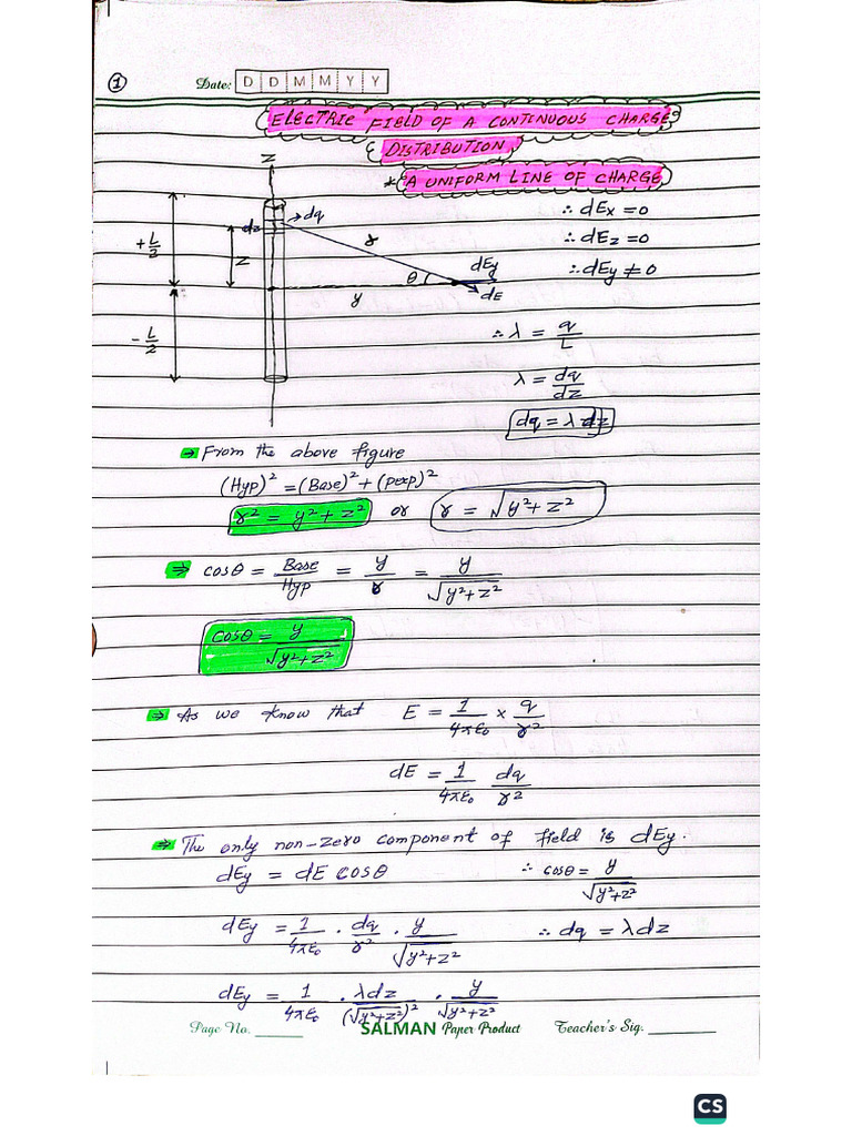 Neat Derivation of Electric Field of A Uniform Line of Charge | PDF