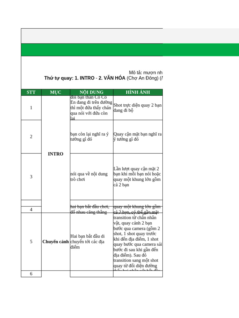 Combined Script for CNN VLOG China | PDF