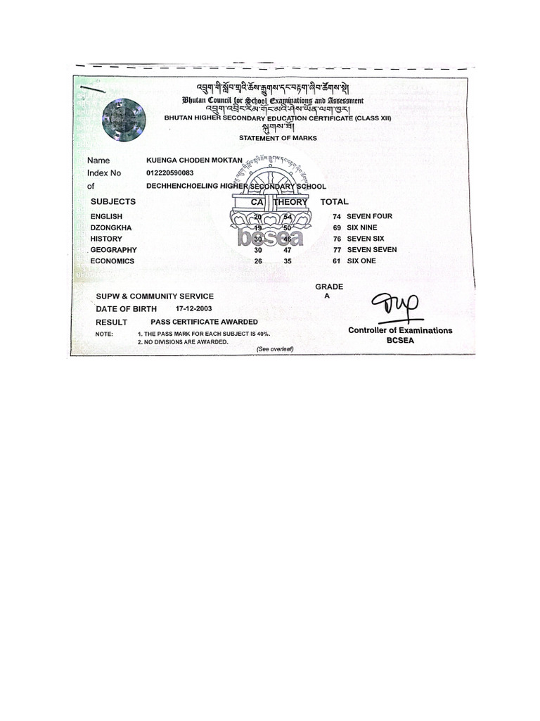 WHAT IS SCHOOLING visual data 4
