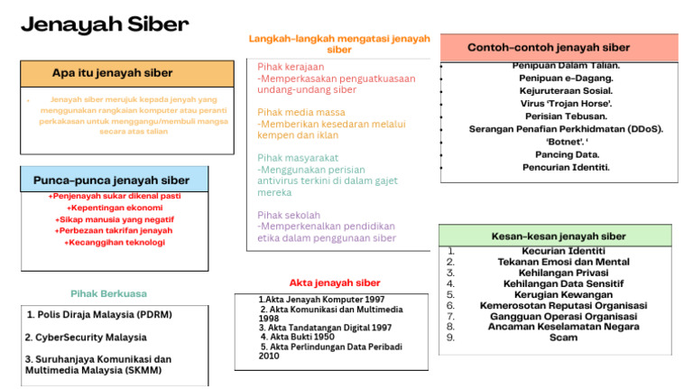 Your Paragraph Text | PDF