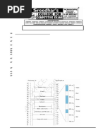 Current Affairs and Schemes 2020 | PDF
