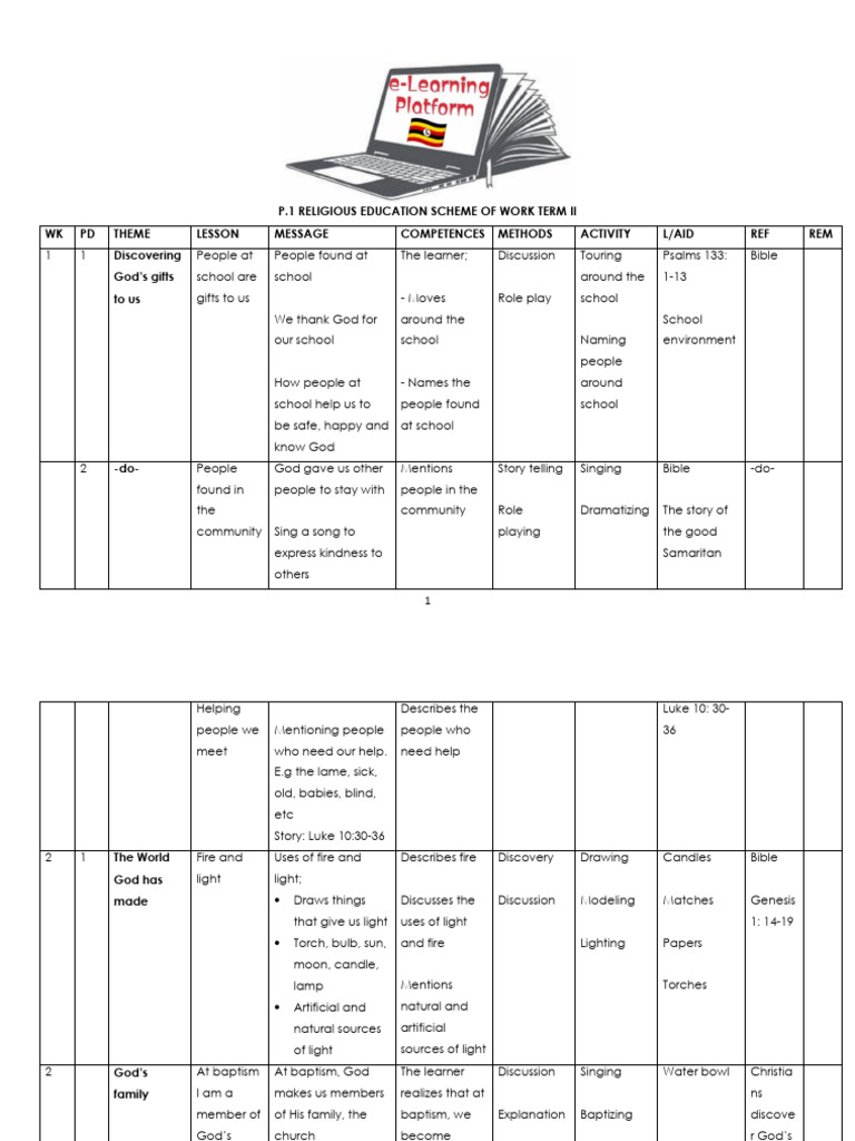 P.1 Religious Education Scheme of Work Term Ii | PDF | Jesus | Disciple ...