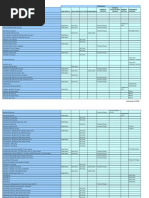medicamentosusjan2009