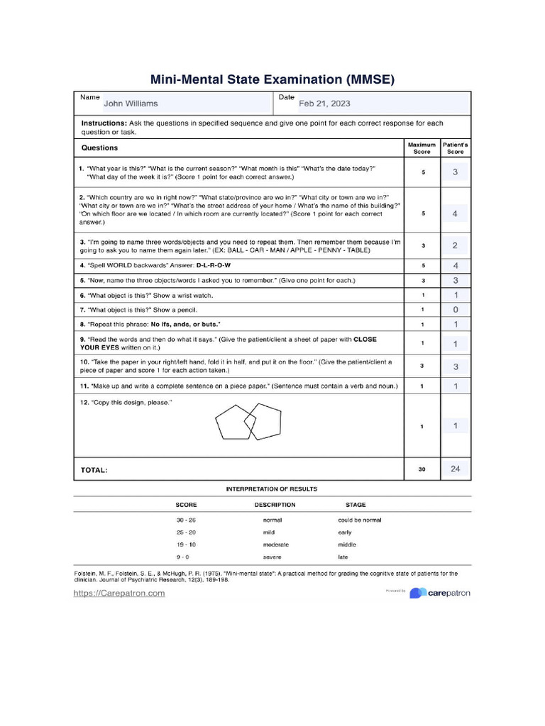 Mmse | PDF