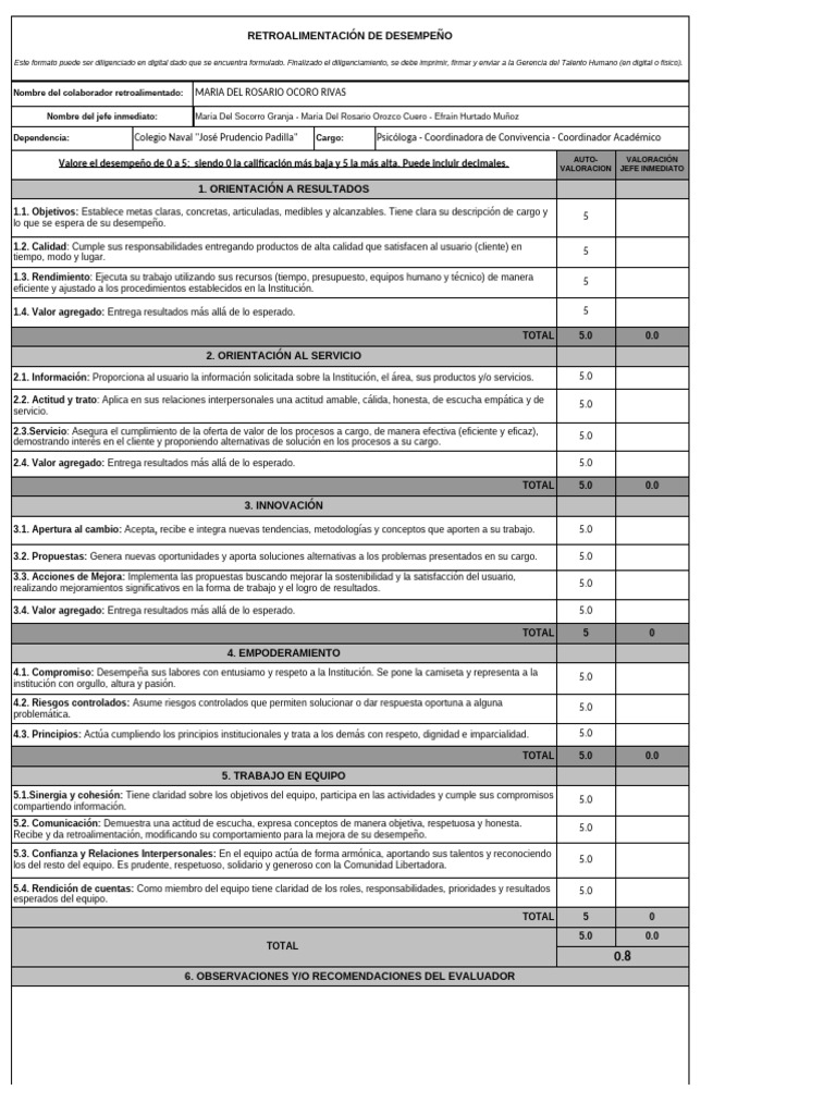 Formato Evaluación de Desempeño Docentes 2023 4P y Final Año Lectivo ...