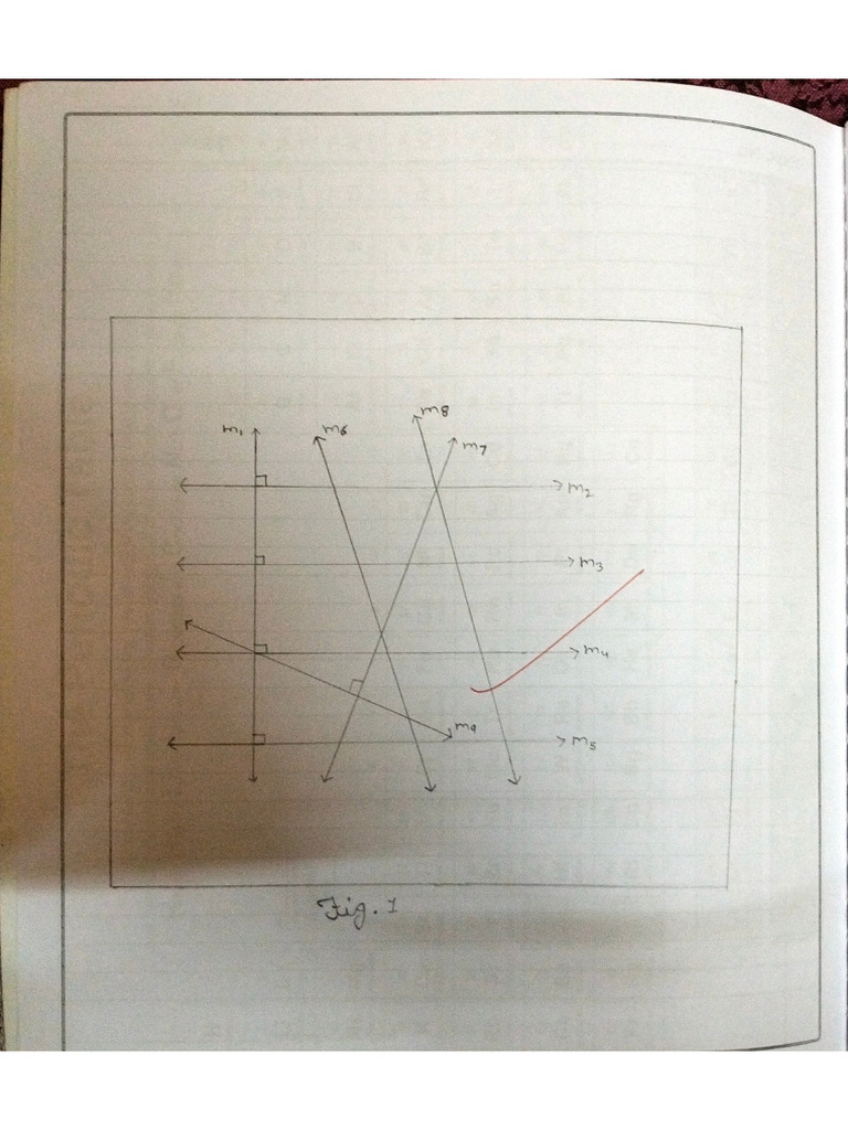 Class XII Mathematics Practical File | PDF