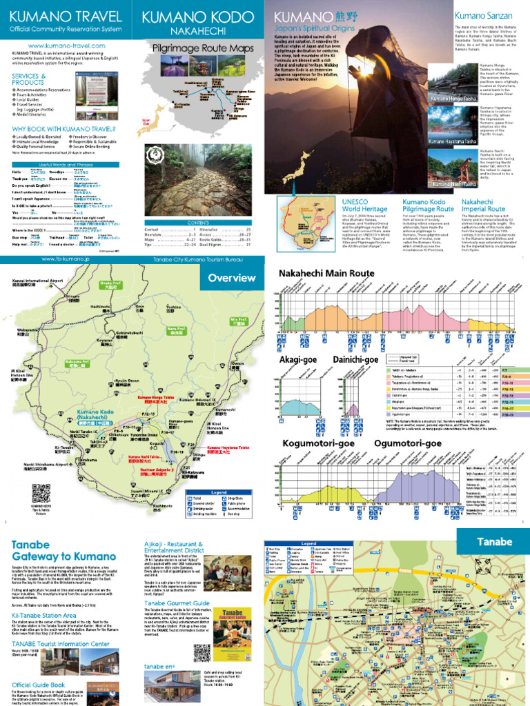 Kumano Kodo Nakahechi Route Maps Complete | PDF