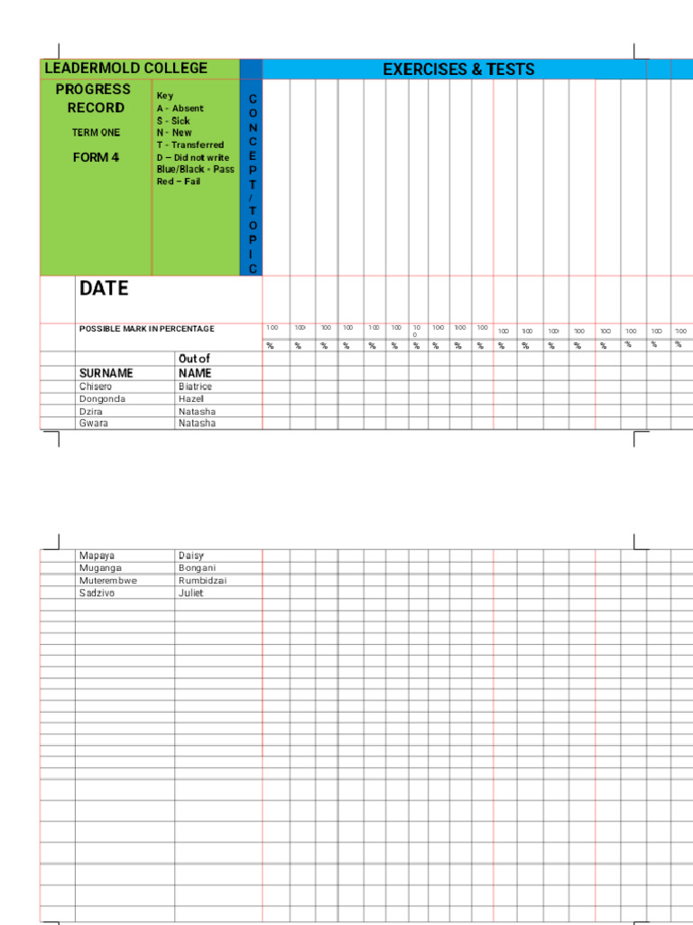 Progress Form 4 Phoenix | PDF