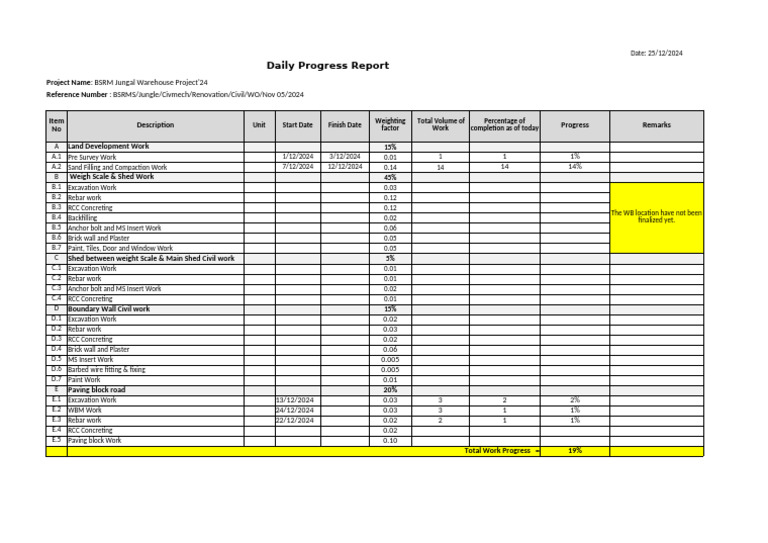 BSRM Jungle Warehouse Progress Report | PDF | Materials | Civil Engineering