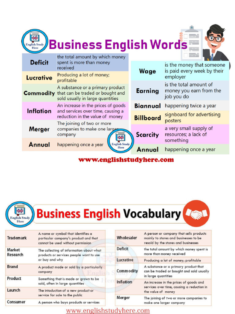 Business Jargons | PDF