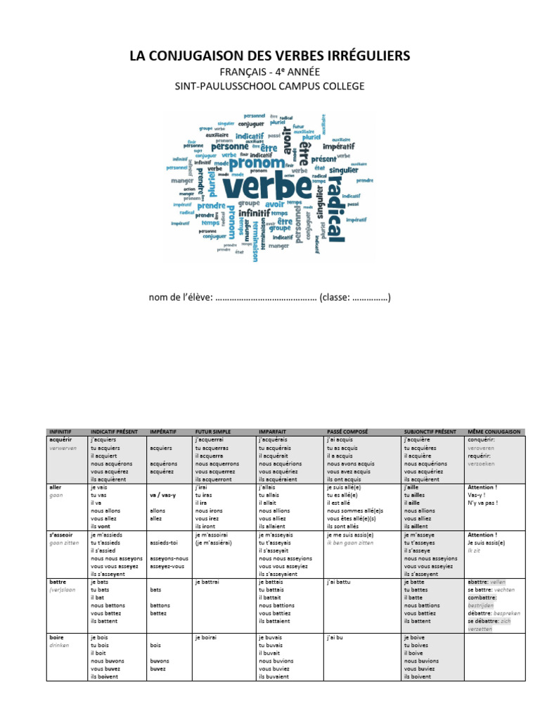 Conjugaison des verbes irréguliers français | PDF | Verbe | Morphologie