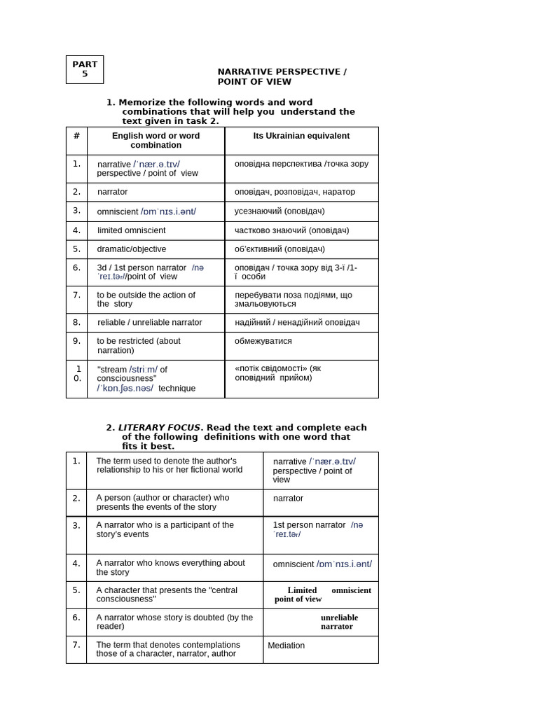 Class 6 - PART 5 - NARRATIVE PERSPECTIVE | PDF | Narration | Narrative