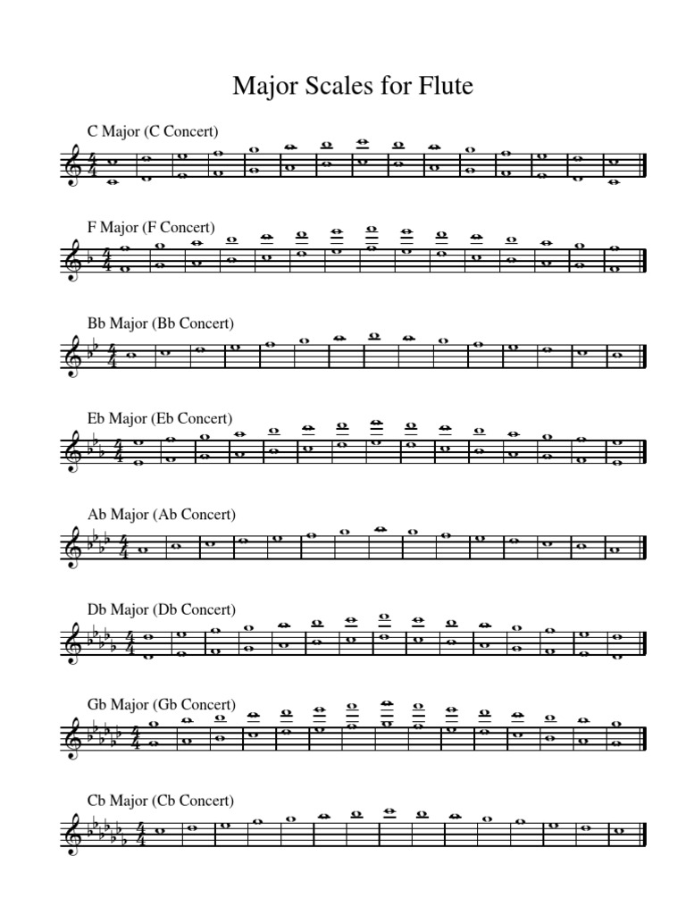 Flute Scales PDF