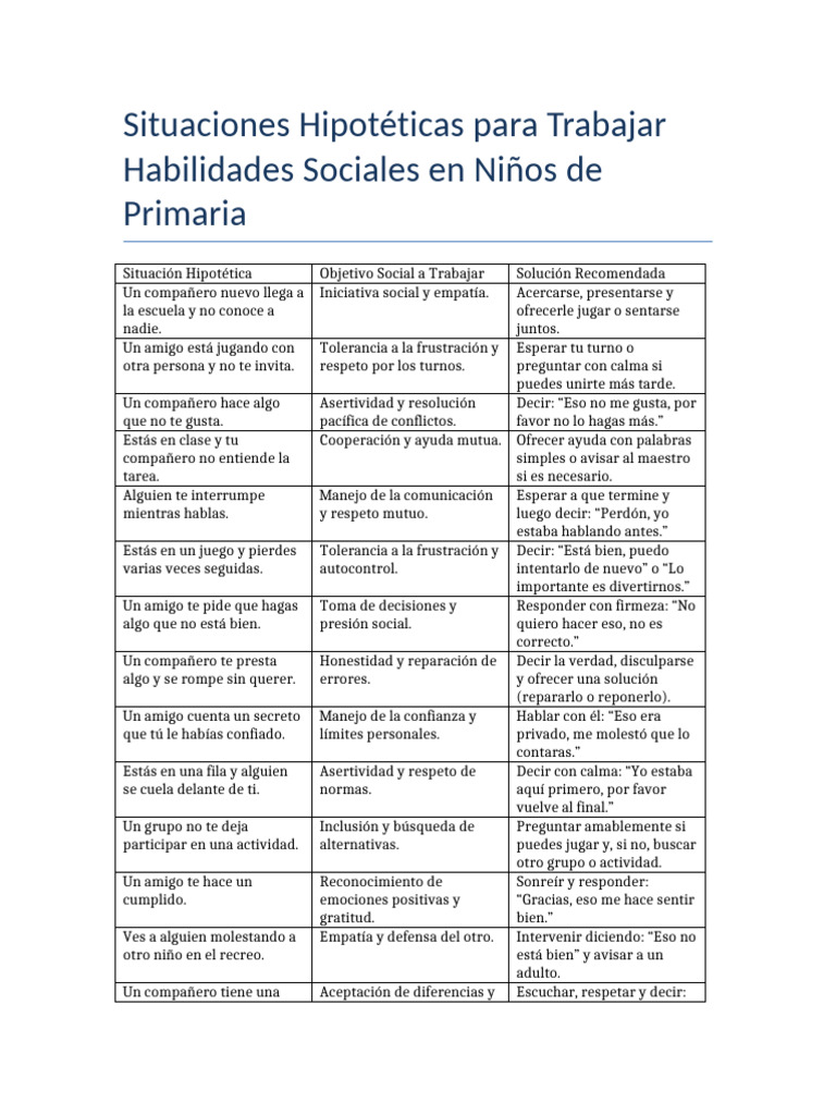 Habilidades Sociales en Niños: Ejemplos Prácticos | PDF | Las emociones